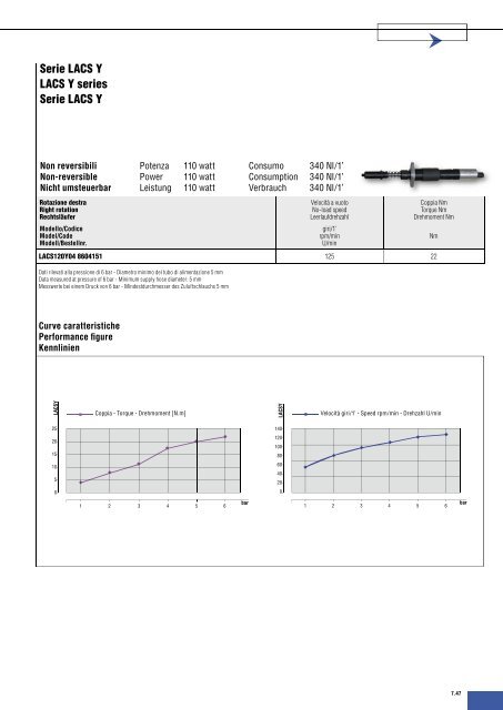 Motori Pneumatici Pneumatic Motors Druckluftmotoren - Sea