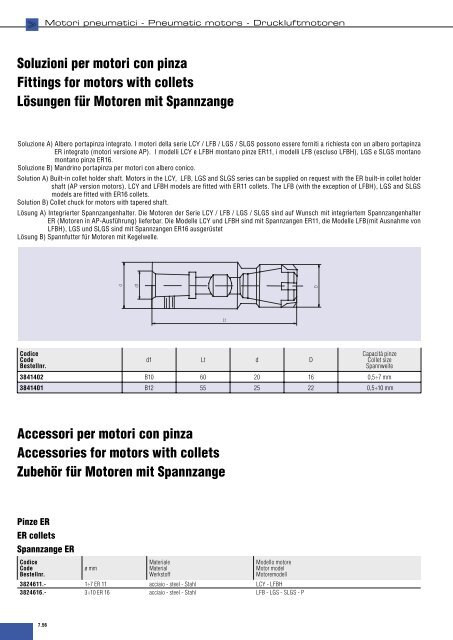 Motori Pneumatici Pneumatic Motors Druckluftmotoren - Sea