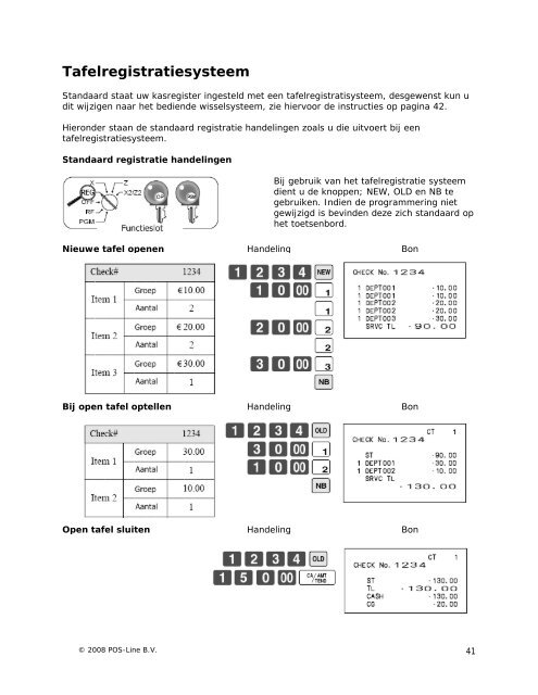 Casio SE C300 handleiding - Jan Kassa