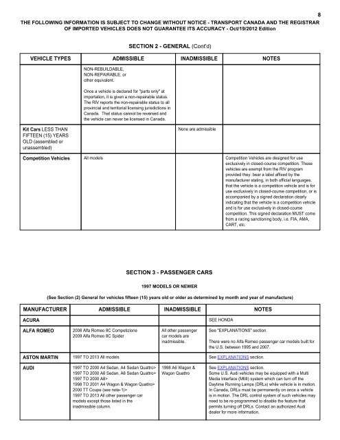 LIST OF VEHICLES ADMISSIBLE FROM THE ... - Transports Canada