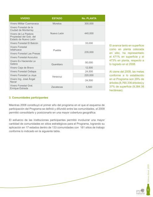 mapas - Eco-Index