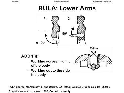 JSI, REBA, RULA - Cornell University Ergonomics Web