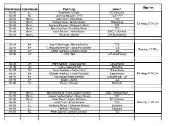 Spielplan_Doppelturnier_2011.pdf - tcs-aschaffenburg.de