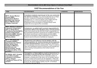 Recommendations Matrix 2007 (pdf) - Serious Hazards of Transfusion