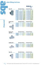 ABS Fittings - Inch Sizes - IPS Flow Systems