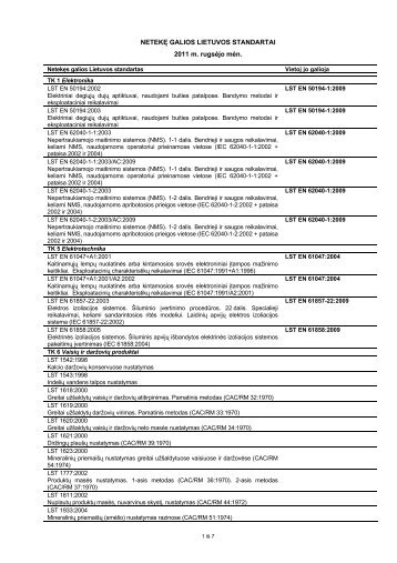 NETEKÄ GALIOS LIETUVOS STANDARTAI 2011 m. rugsÄjo mÄn.