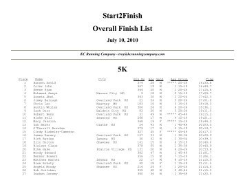 Start2Finish Overall Finish List 5K