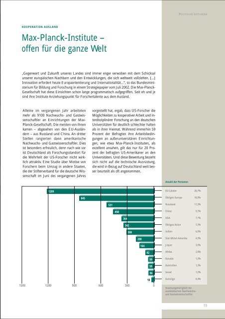 JAHRESBERICHT - Profil - Max-Planck-Gesellschaft