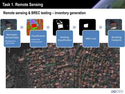 Capturing building inventory data for earthquake risk assessment