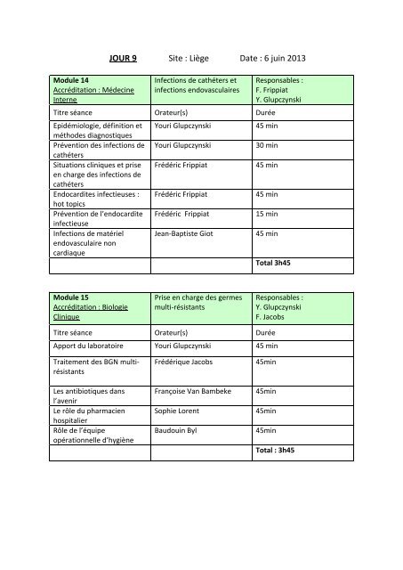 Annexe 1 : Programme des cours A. PARTIE THEORIQUE