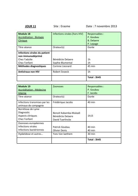 Annexe 1 : Programme des cours A. PARTIE THEORIQUE