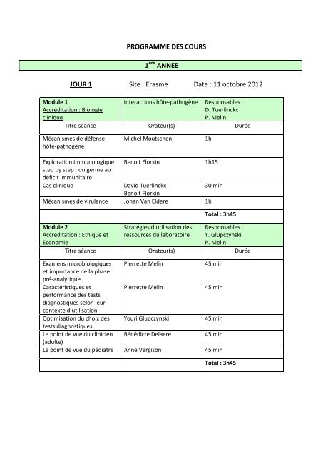 Annexe 1 : Programme des cours A. PARTIE THEORIQUE