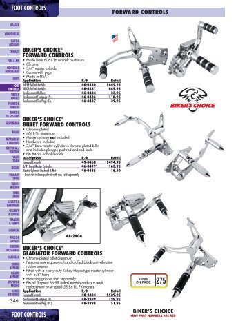 Foot Controls - Harley-DavidsonÂ® Parts and Accessories