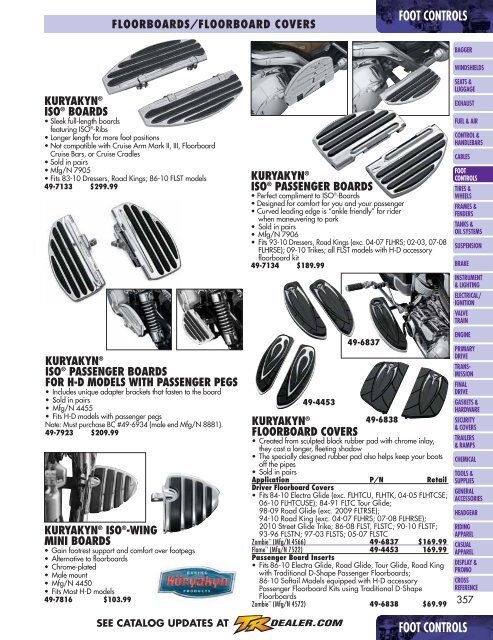 Foot Controls - Harley-DavidsonÂ® Parts and Accessories