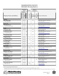 Washington - Maine State Housing Authority