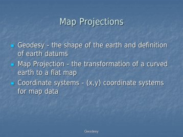 Projections