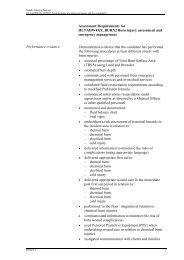 Assessment Requirements for HLTAHW4XX_BURN2 Burn injury ...