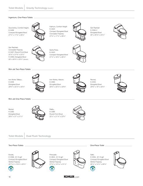 Toilets - me.KOHLER.com