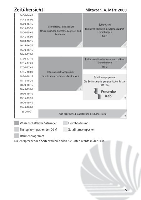 Wissenschaftliches Programm