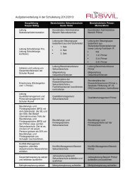 Aufgabenverteilung in der Schulleitung 2010/2011: - Schulen Ruswil