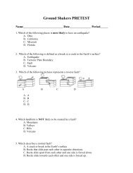 Pre-test and Post Test Questions(pdf)