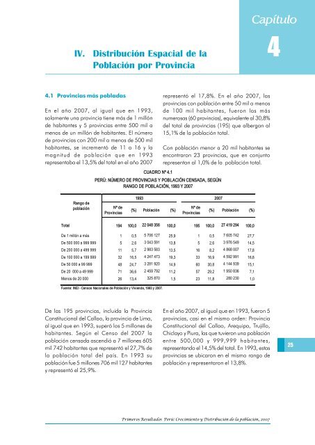 Censos Nacionales 2007 - Inei
