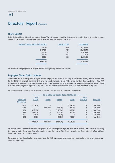 Download - Tenaga Nasional Berhad