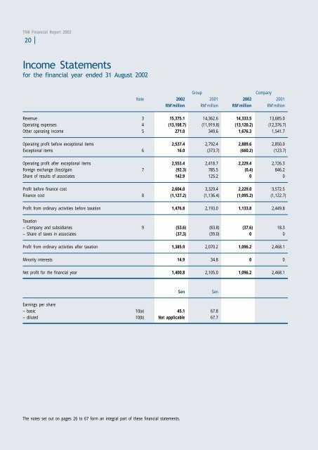 Download - Tenaga Nasional Berhad