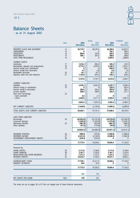 Download - Tenaga Nasional Berhad