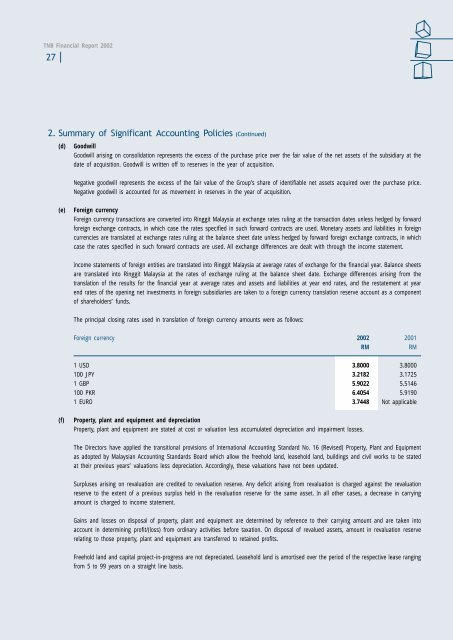 Download - Tenaga Nasional Berhad