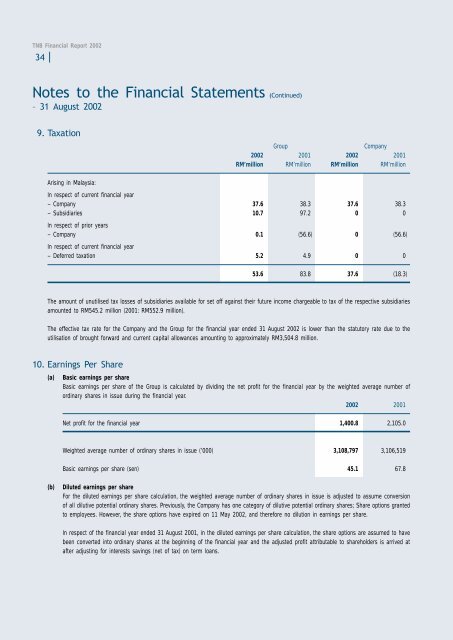 Download - Tenaga Nasional Berhad