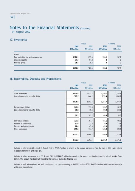 Download - Tenaga Nasional Berhad