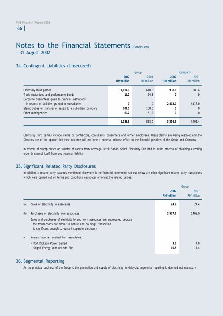 Download - Tenaga Nasional Berhad