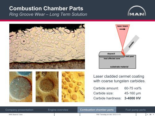 Combustion Chamber Parts Piston Rings - FMV