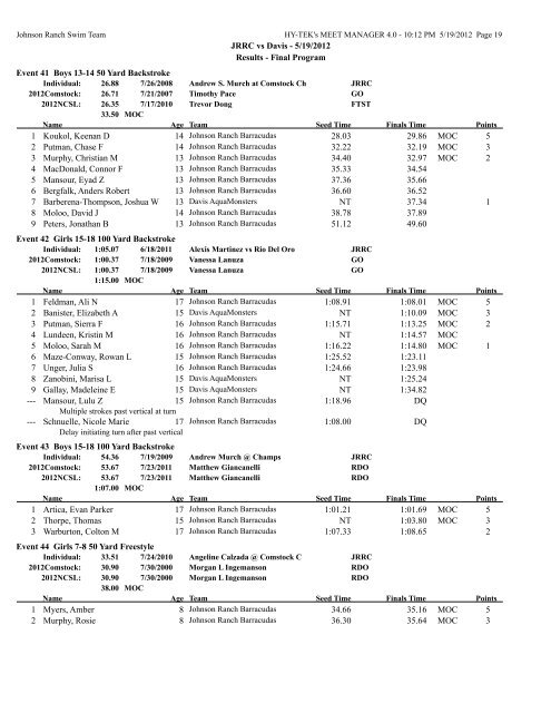 JRRC vs Davis - 5/19/2012 Results - Final Program ... - TeamUnify