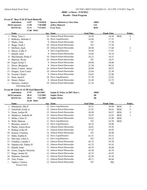 JRRC vs Davis - 5/19/2012 Results - Final Program ... - TeamUnify