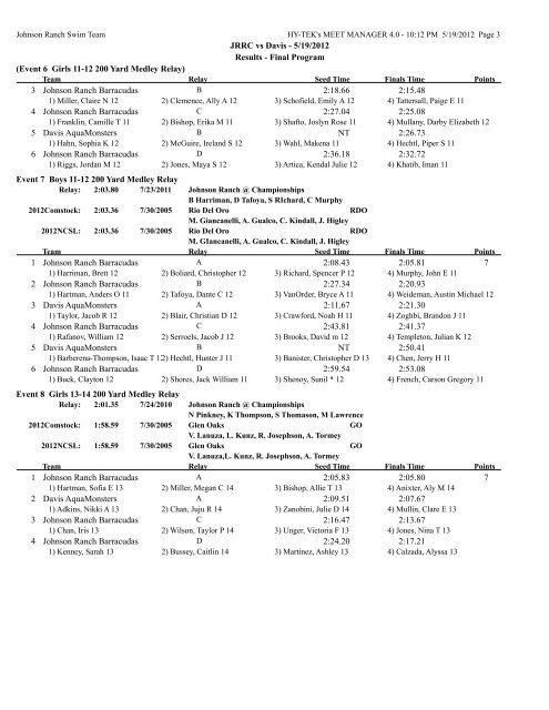 JRRC vs Davis - 5/19/2012 Results - Final Program ... - TeamUnify