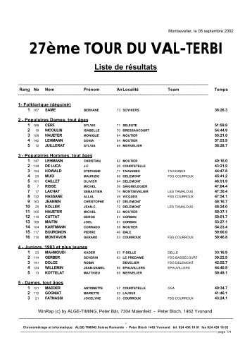 RÃ©sulats cross - ValTerbiMania