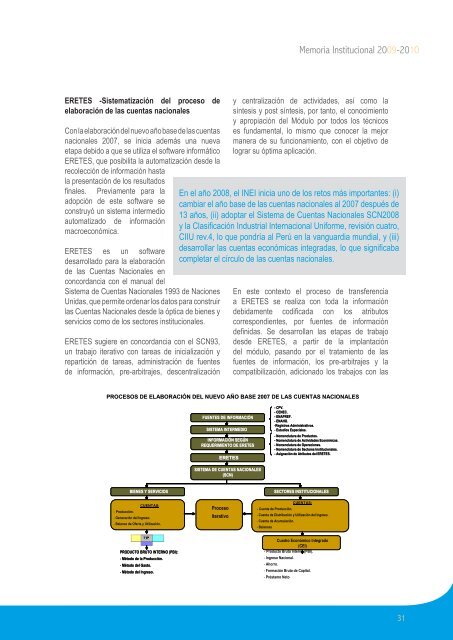 Memoria Institucional 2009-2010 - INTRANET INSTITUCIONAL - Inei