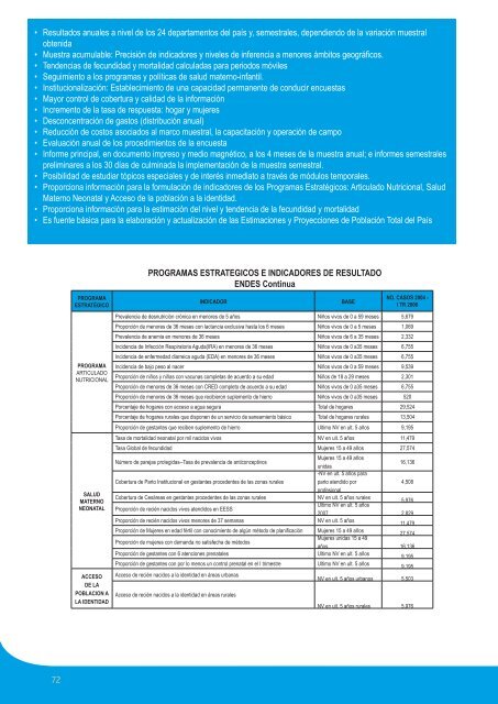 Memoria Institucional 2009-2010 - INTRANET INSTITUCIONAL - Inei