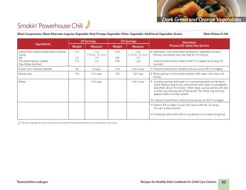 Dark Green and Orange Vegetables - Team Nutrition