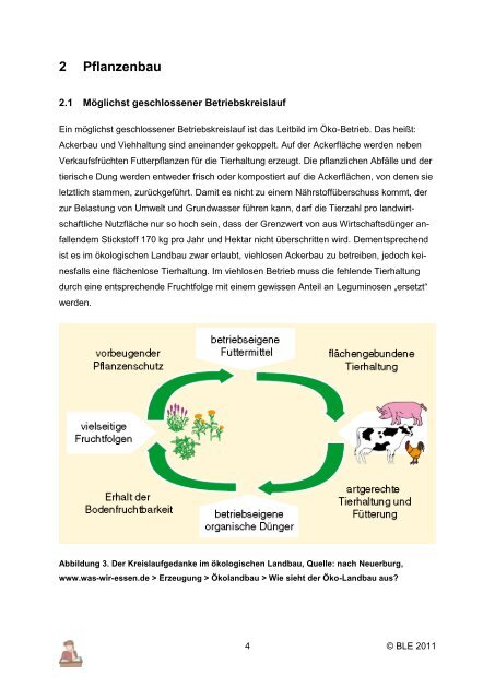 Ökologischer Landbau und Bio-Lebensmittel - Oekolandbau.de