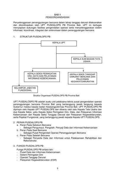 Pergub Bali 29-2009 Pembentukan Susunan Organisasi ... - GITEWS