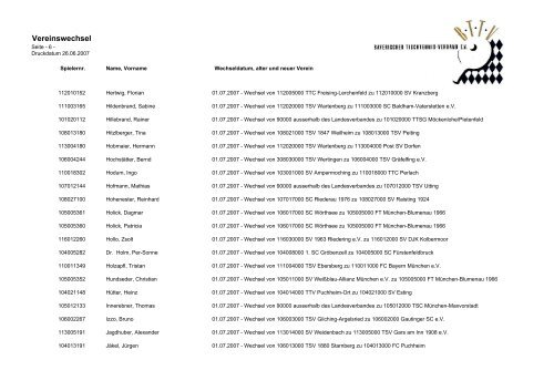 Wechselliste-0708-VR