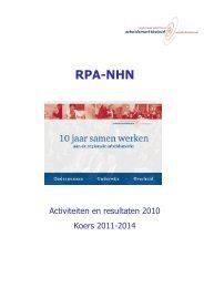 Kennis- en Adviescentrum RPA-NHN - Regionaal Platform ...