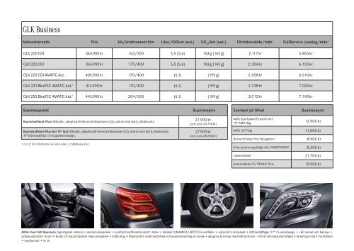 Mercedes-Benz Business