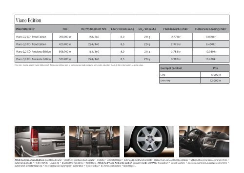 Mercedes-Benz Business