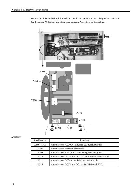 RC420 - Epson