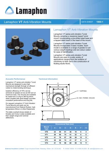 Lamaphon VT Anti-Vibration Mounts - SIDERISE