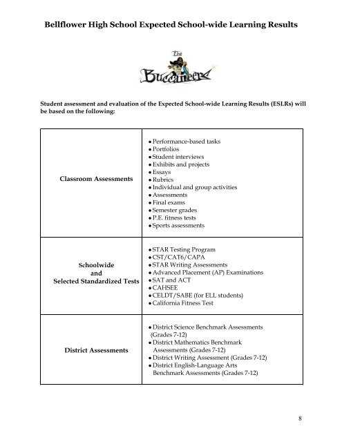 Curriculum Handbook - Bellflower Unified School District